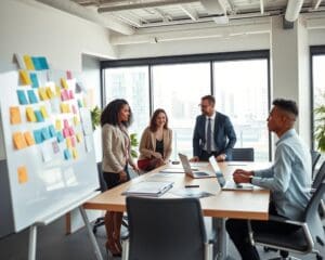 Wat kost een organisatieontwikkelingstraject?